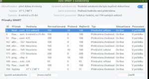 BLOG.HARDWEB.CZ