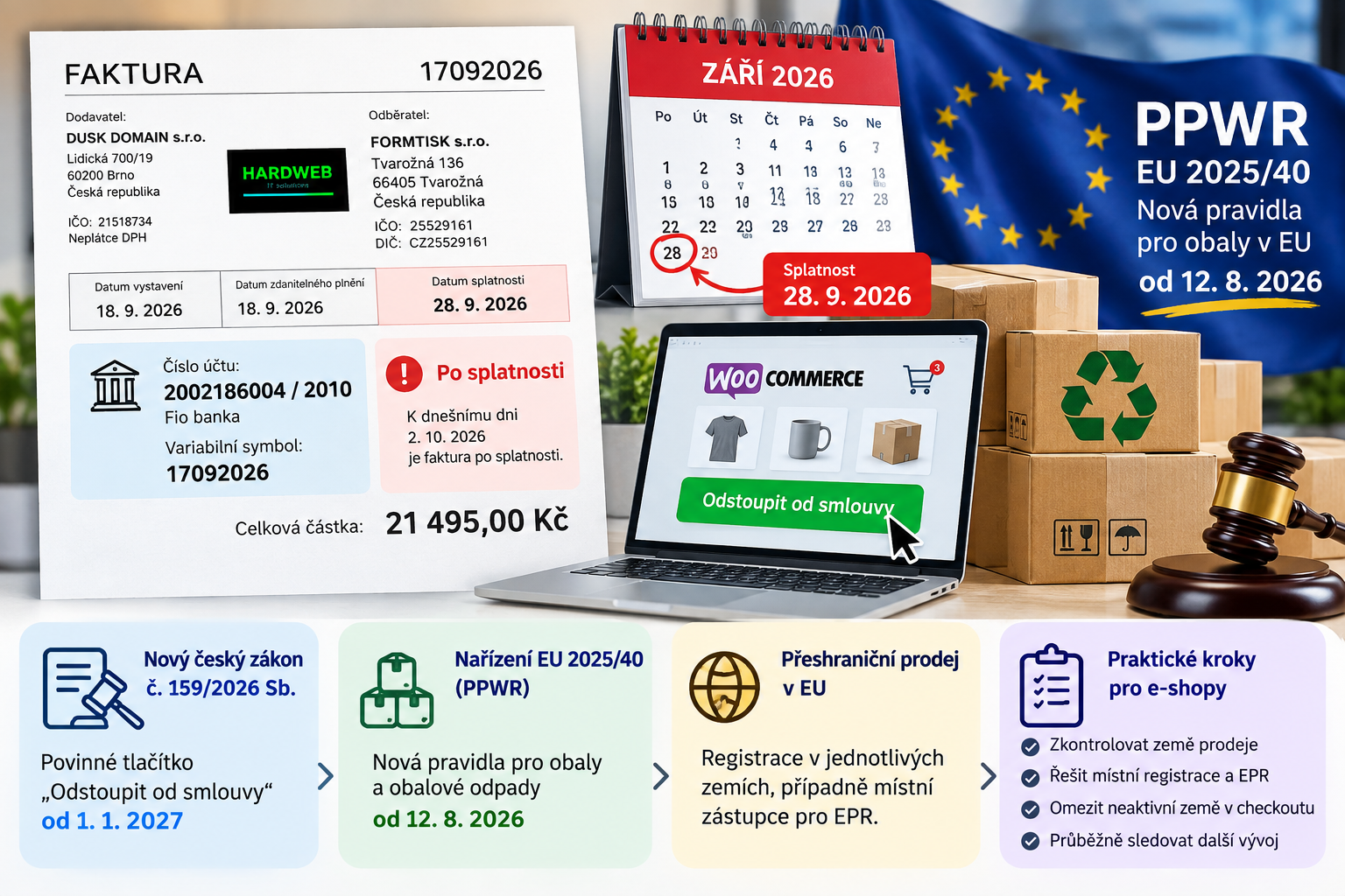 Nová pravidla pro obaly v EU 2026: co musí řešit české e-shopy | blog.hardweb.cz